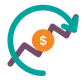 Stock Valuation Avco Recalc